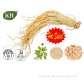 Natural American Ginseng Extract for Anxiety Relief